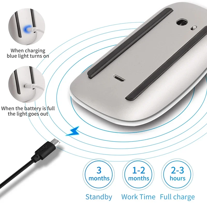 Lenovo Wireless Bluetooth Mous - Pc Gaming Lenovo recension och pris