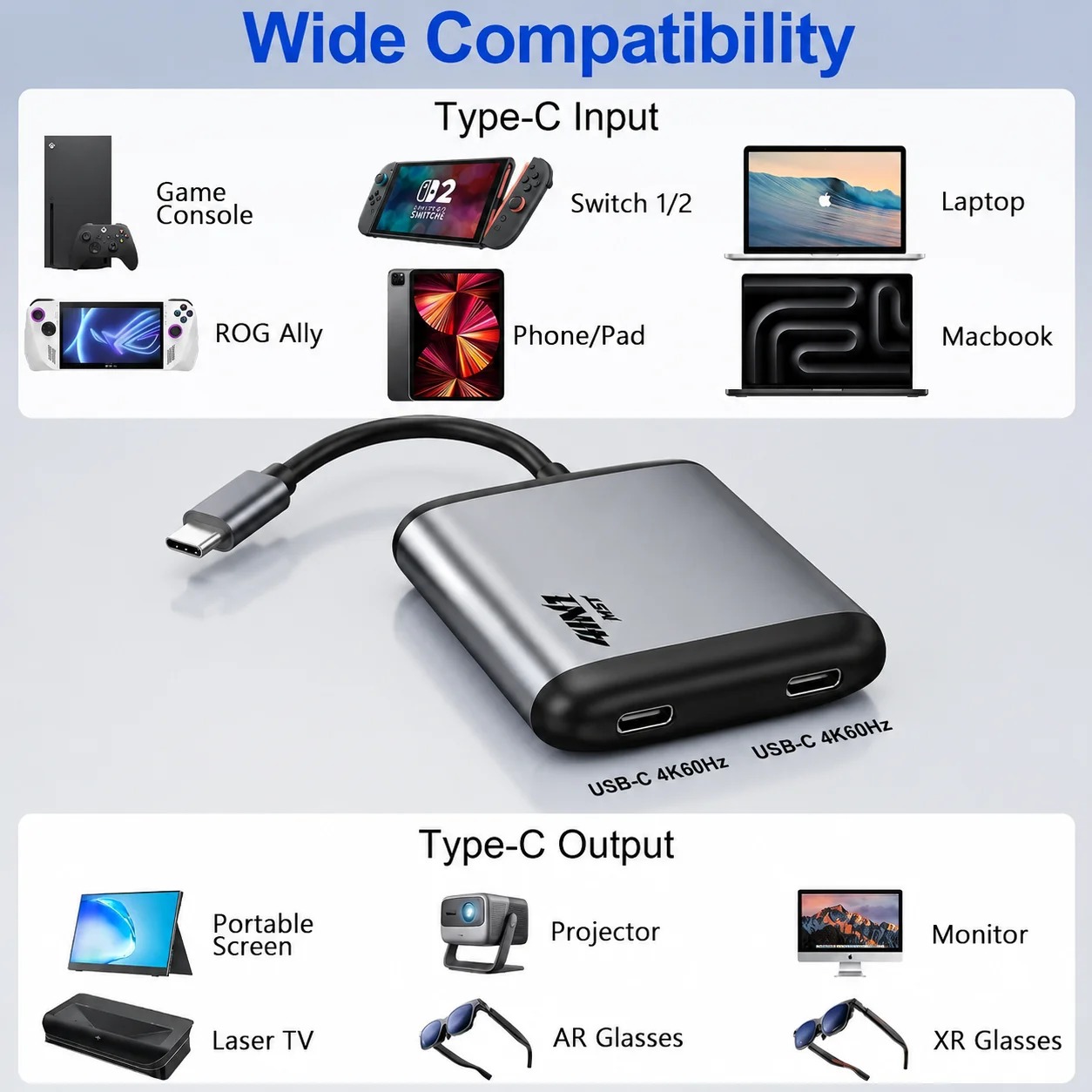 4-in-1 Dual USB-C Display Hub  - Stream Deck recension och pris