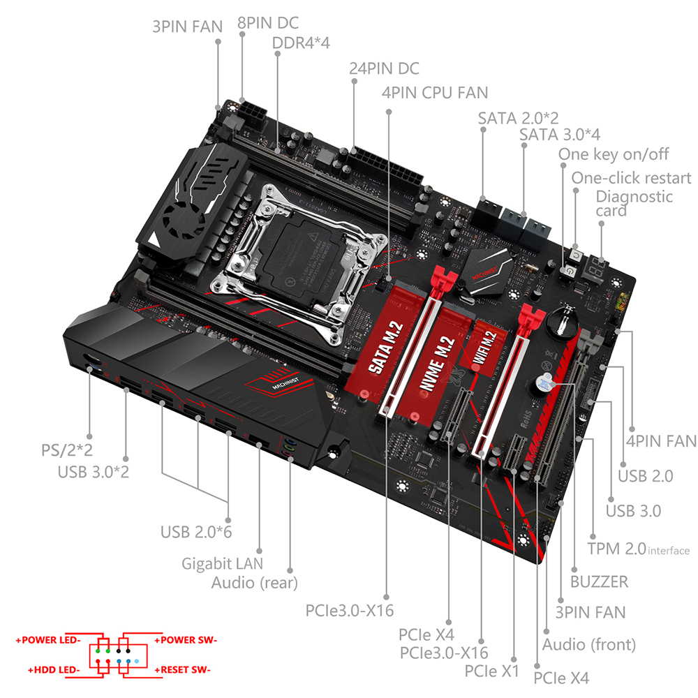 MACHINIST X99 TPM2.0 Motherboa - Pc Gaming Kit recension och pris