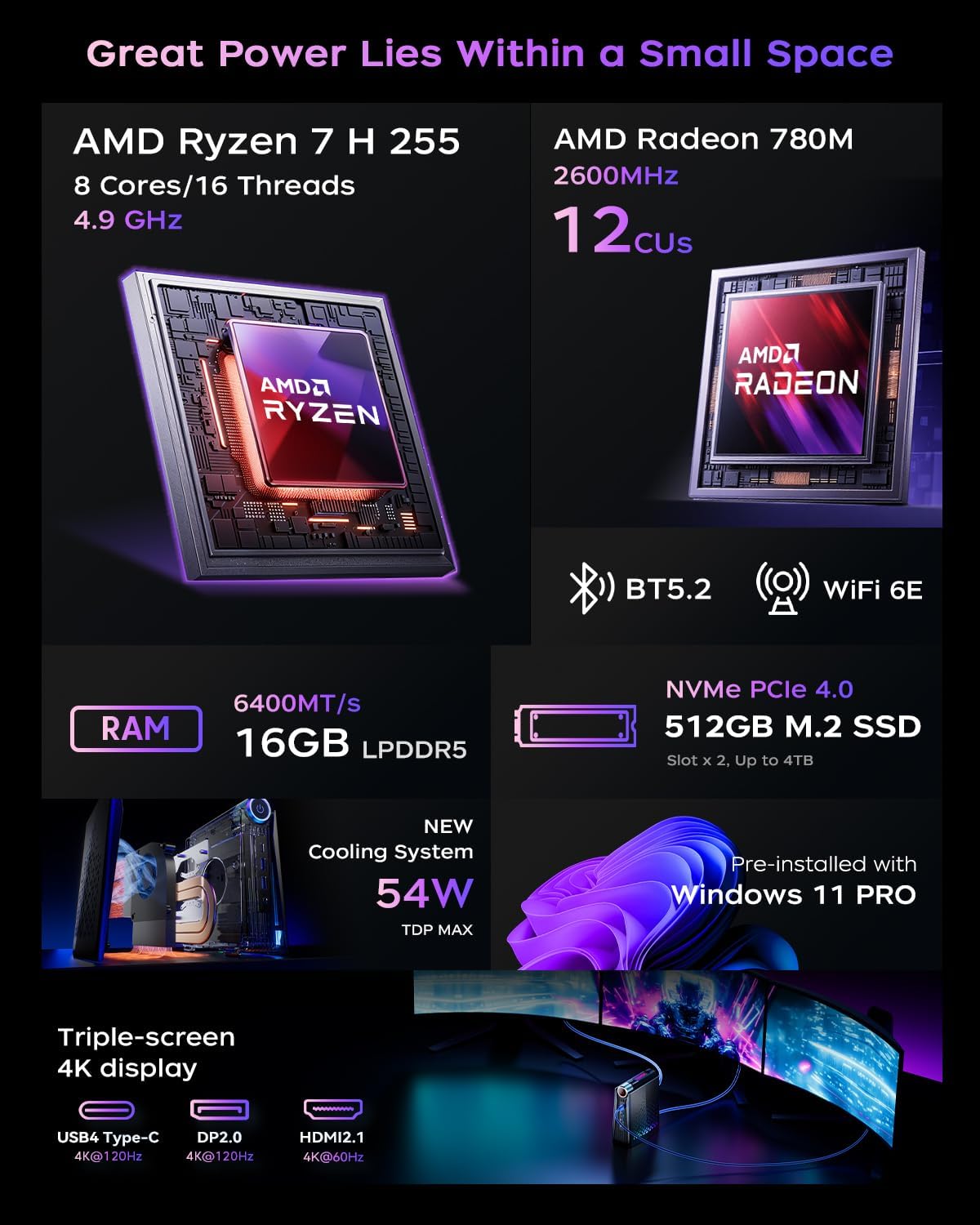 KAMRUI Gaming Mini PC Ryzen 7  - Pc Gaming Amd Ryzen 7 recension och pris
