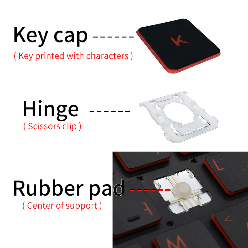 Replacement Keycap Key Cap Rub - Pc Gaming Lenovo recension och pris