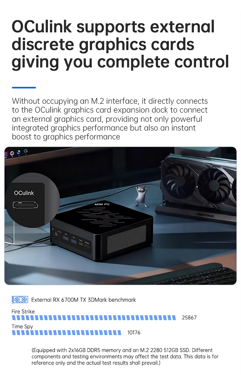 Topton Gaming Mini PC AMD Ryze - Pc Gaming Amd Ryzen 7 recension och pris