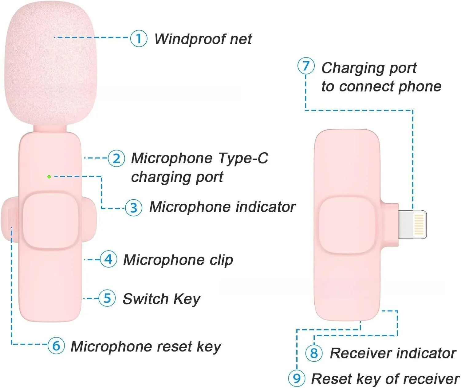 Lenovo Pink Wireless Lavalier  - Pc Gaming Lenovo recension och pris